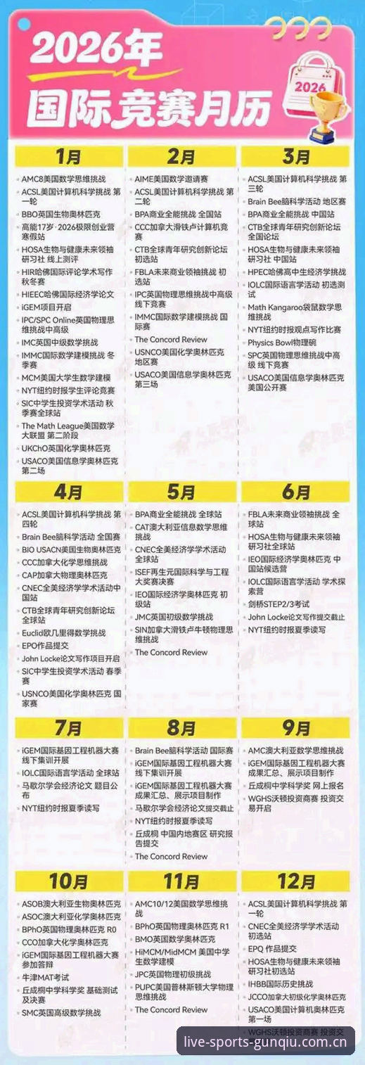 2026电竞赛事日历更新了什么？滚球体育平台数据为什么比官网快0.01级？